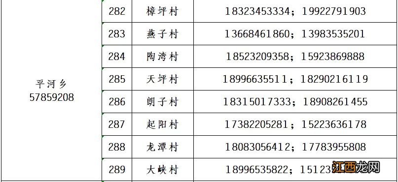 巫山疫情防控紧急求助电话 巫山疫情防控紧急求助电话号码