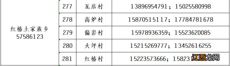 巫山疫情防控紧急求助电话 巫山疫情防控紧急求助电话号码