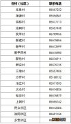 中山民众镇新冠疫苗预约方式 中山市民众镇新冠疫苗接种