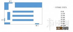 生化危机2重制版dlc无路可逃猫耳获得方法详细介绍