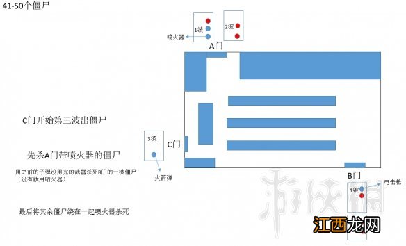 生化危机2重制版dlc无路可逃猫耳获得方法详细介绍