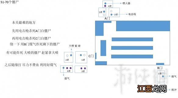 生化危机2重制版dlc无路可逃猫耳获得方法详细介绍