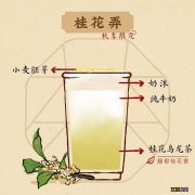 茶颜悦色桂花弄攻略 桂花酿茶颜悦色