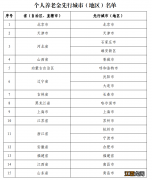 个人养老金先行城市