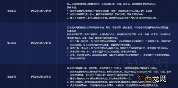 dnf战令所需经验 DNF战令系统怎么玩