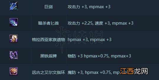 DNF勇士对决 DNF勇士对决是什么