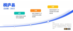 杭州电动车2020补贴 2022杭州市区电动车置换补贴发放公告