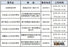 2020东莞成人高考报名学校 东莞成人教育院校