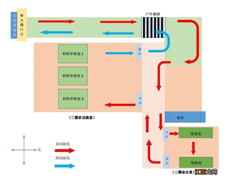 2022年南宁市兴宁区大乌路幼儿园报名时间+材料+流程