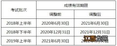 2020东莞教师资格证考试延迟相关问题及解答