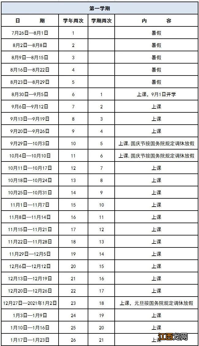 2020年东莞春季开学时间 2020东莞秋季学期开学时间