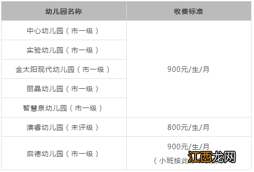 2022年秋季东坑镇公办幼儿园教育集团招生公告