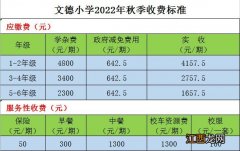 东莞文德小学2022秋季招生报名细则及收费标准