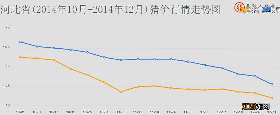 河北省 河北省教育考试院官网