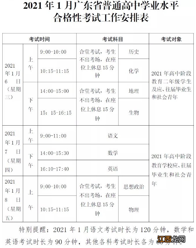 2021东莞高中学业水平考试什么时候考 2021东莞初中什么时候考试