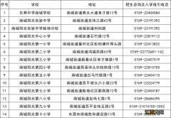 2020年莞城小学招生 2022东莞南城公办中小学招生办法