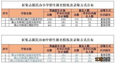 佛山南海区2021年征集志愿民办学校报名情况