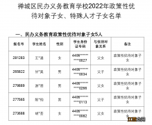 2022佛山禅城民办中小学政策性优待对象子女+特殊人才子女名单