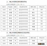 2022佛山高明区民办义务教育学校就近入学直招学生资格审核结果