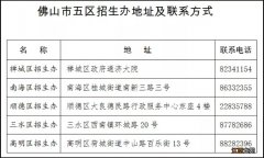 2020年下半年中小学教师资格考试 2020年下半年中小学教师资格考试综合素质