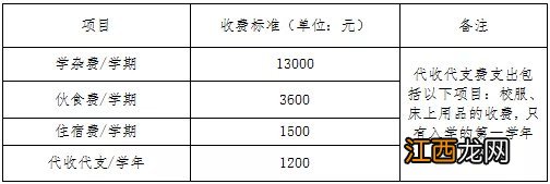 佛山罗村实验小学2021年春季插班报名指南