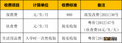 2022佛山市南海区丹灶镇醒华幼儿园秋季招生方案