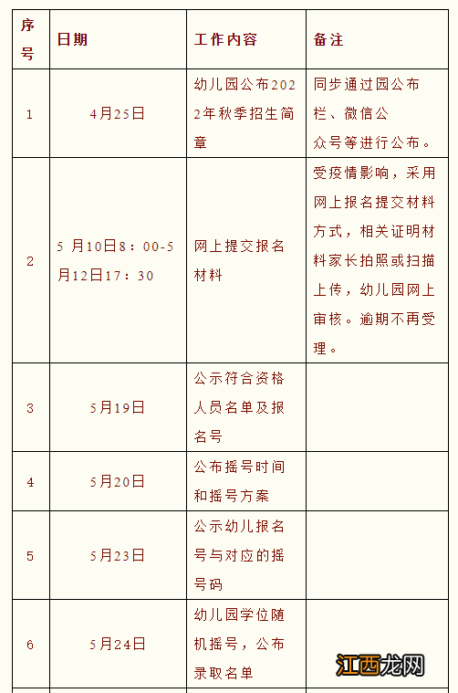 佛山南海区大沥镇海北第二幼儿园2022年秋季学期招生简章