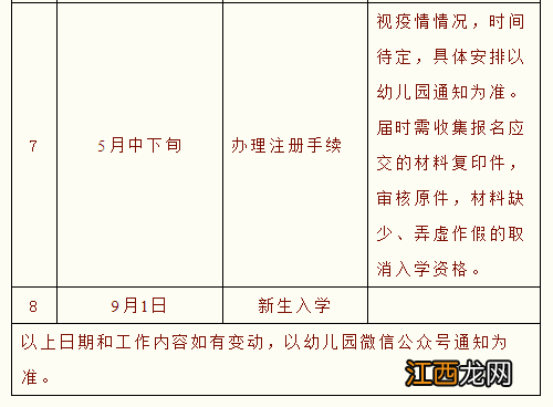 佛山南海区大沥镇海北第二幼儿园2022年秋季学期招生简章