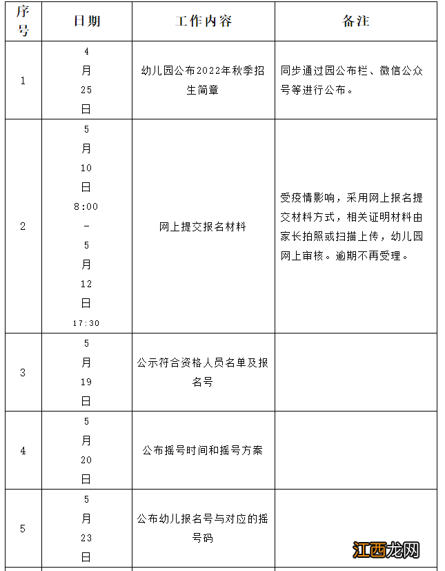 2022年佛山南海区大沥镇海北第一幼儿园秋季学期招生简章