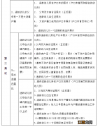 2022年佛山南海区大沥镇海北第一幼儿园秋季学期招生简章