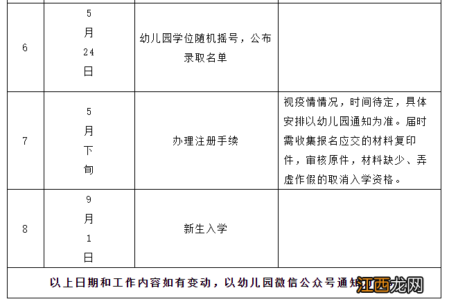 2022年佛山南海区大沥镇海北第一幼儿园秋季学期招生简章