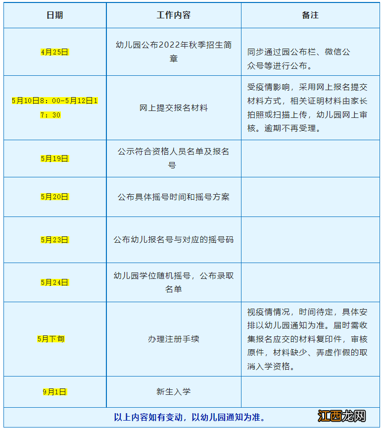 佛山南海区大沥黄岐中心幼儿园2022年秋季学期招生简章