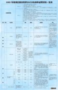 佛山市南海区积分入学指南 佛山南海积分入学怎么算积分