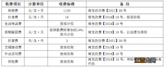 2022佛山南海区机关幼儿园秋季招生招生公告