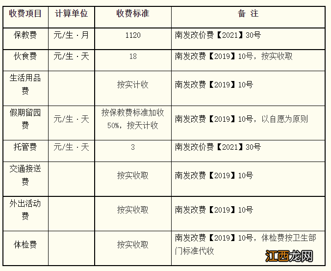 佛山南海2021公办幼儿园招生 2022佛山南海师范附属幼儿园招生简章