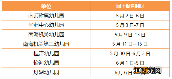 佛山2022年桂城街道公办幼儿园招生时间安排