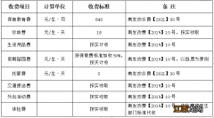 2022佛山南海桂城灯湖幼儿园秋季招生简章