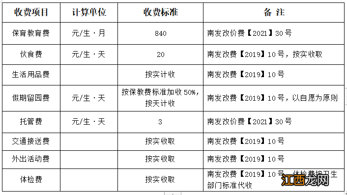 2022佛山南海区桂城街道怡海幼儿园2022年秋季招生简章