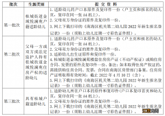 2022佛山南海区机关第二幼儿园招生公告详情