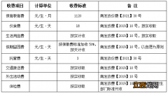 2022佛山南海桂城平洲中心幼儿园秋季招生简章