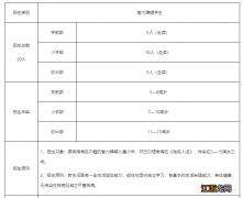 2022年南海区星辉学校秋季招生简章 南海区星辉学校 概况