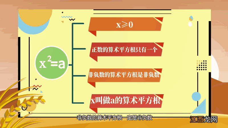 算术平方根 平方根和算术平方根的区别