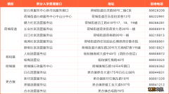 2022年佛山高明区积分入学申请时间 佛山积分入学条件2021新规定