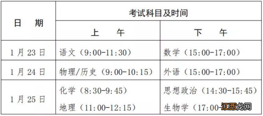 2021年广东高考适应性测试 2021年广东高考适应性考试