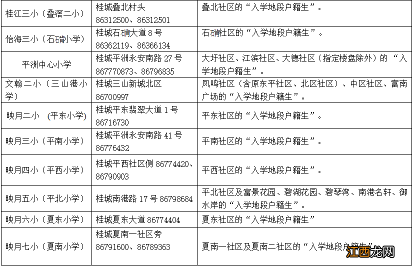 2022南海桂城户籍生小学入学指南 桂城2020小学招生指南