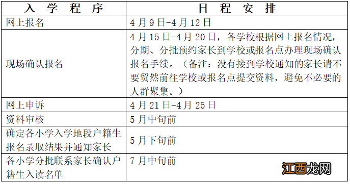 2022南海桂城户籍生小学入学指南 桂城2020小学招生指南