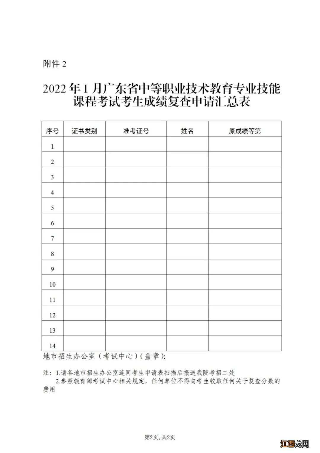 2022广东省中等职业技术教育专业技能课程考试成绩怎么查？