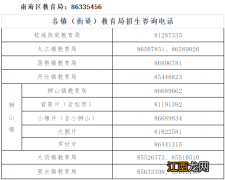 积分入学佛山积分标准 2022佛山积分入学积分结果汇总