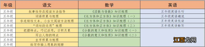 cetv同上一堂课小学重难点名师优讲期末复习直播+回看