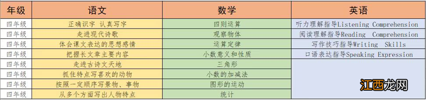 cetv同上一堂课小学重难点名师优讲期末复习直播+回看